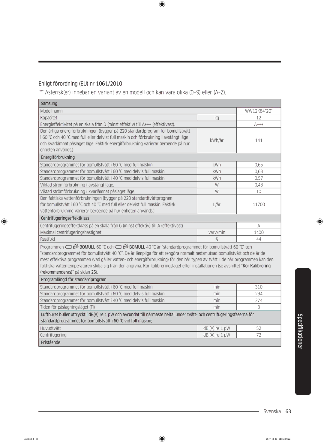 Samsung WW12K8402OW/EE manual Svenska 63  